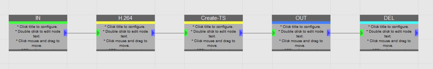 CreateTS.jpg