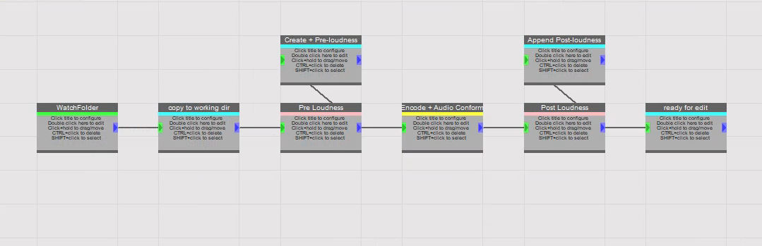workflowimg.png