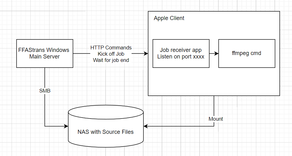 offload_jobs.png