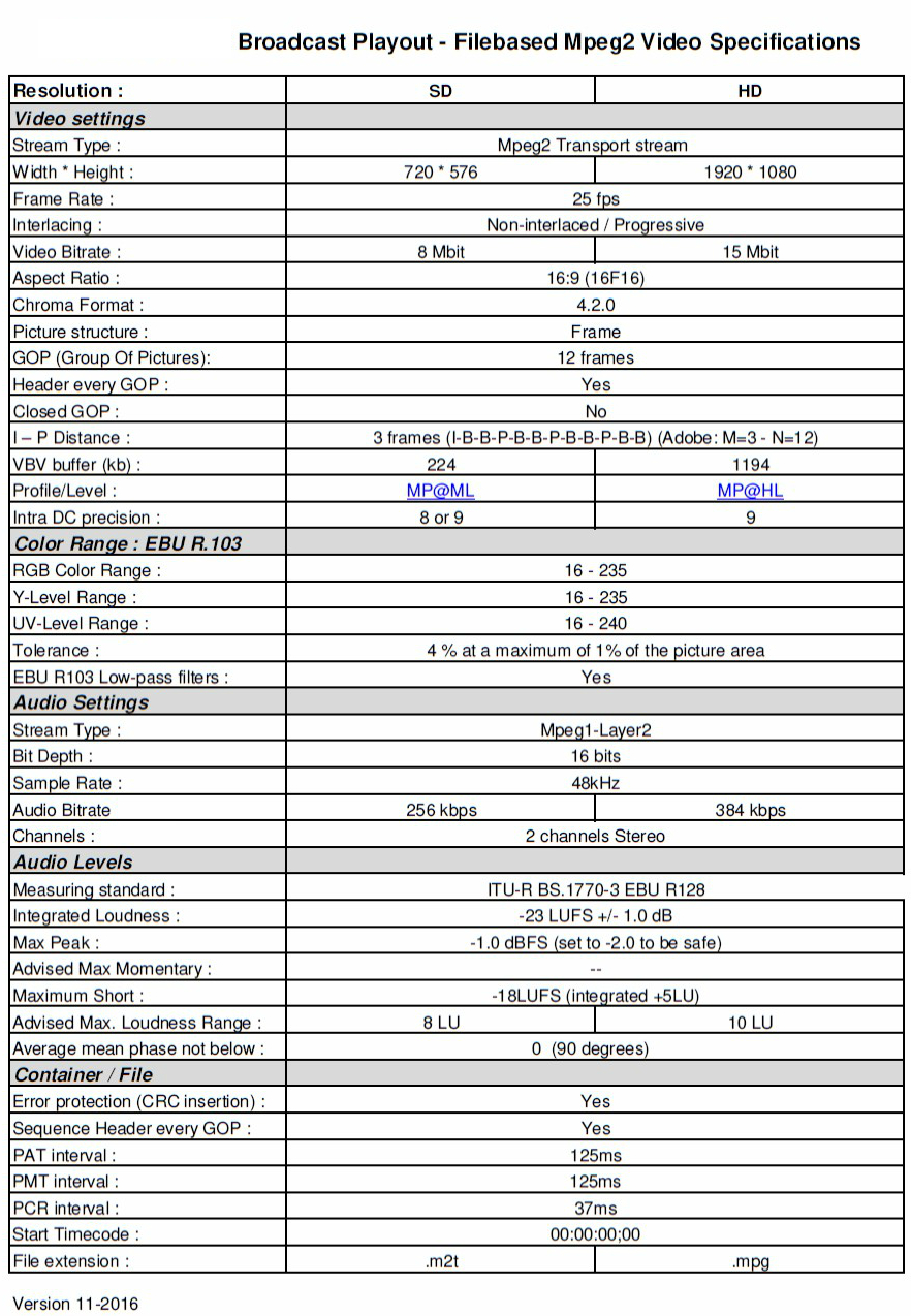 Transcode Mpeg-Settings-2016.jpg