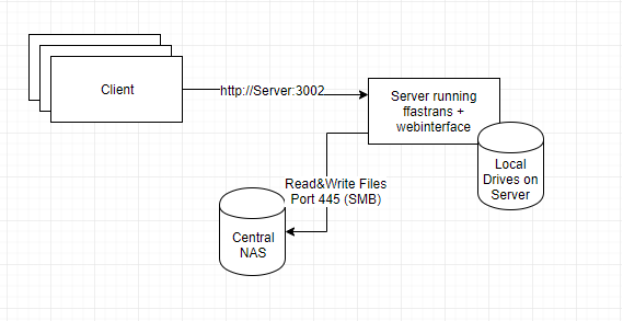 network_topology.png