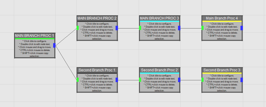 branching.png