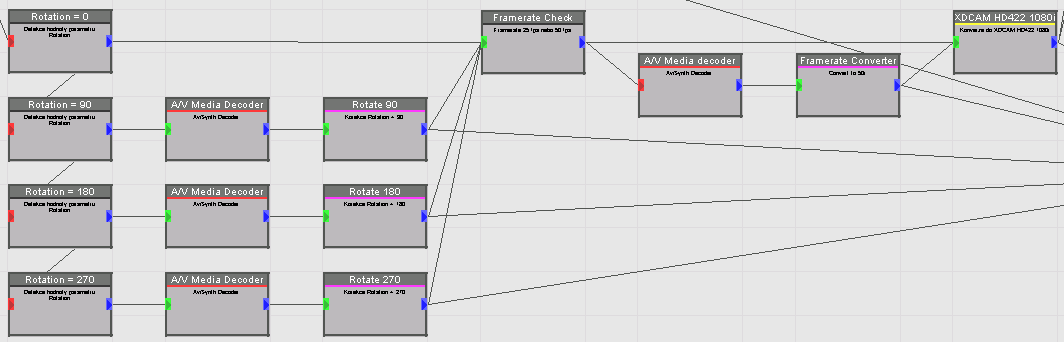 Workflow with FRC.PNG