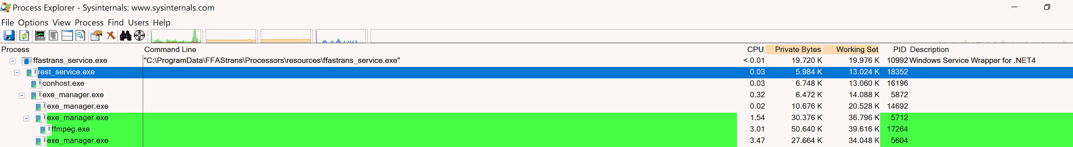 process_as_service.png