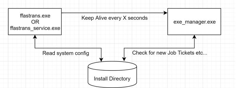 process_model_1.jpg