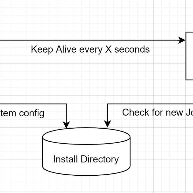 process_model_1.jpg