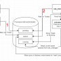 processes_tickets.png