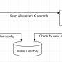 process_model_1.jpg